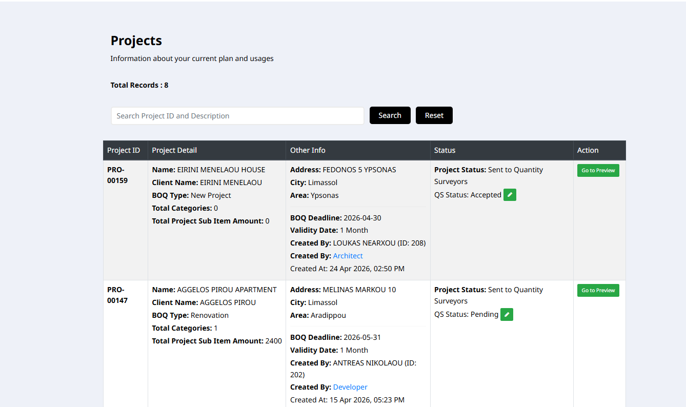 DOMO EXPO QS Projects
